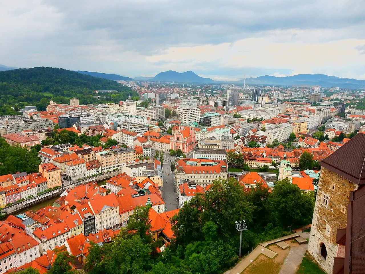 Dovoljenje za dron v Ljubljana